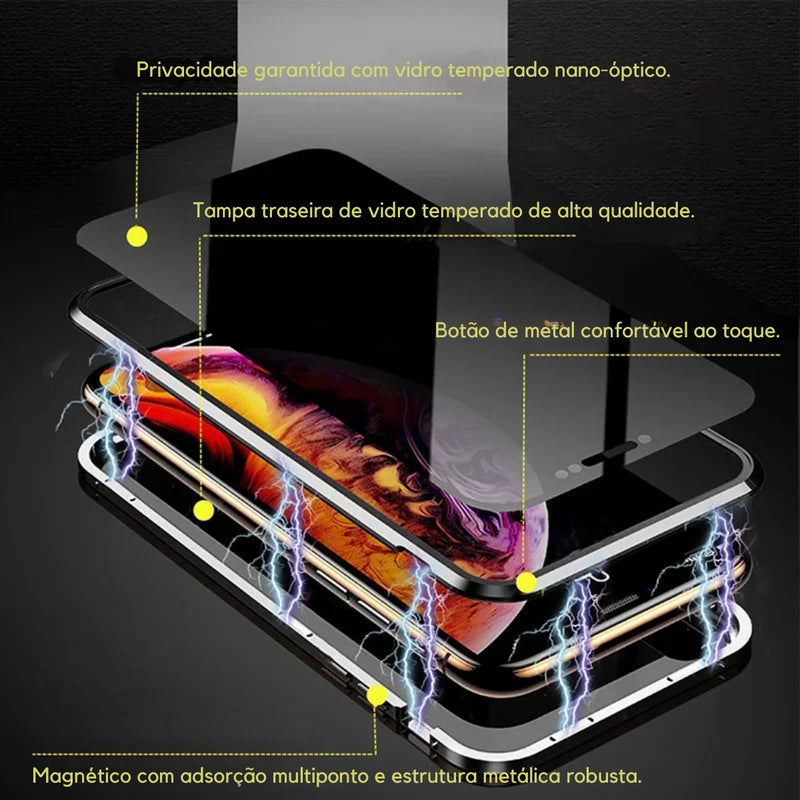 Capa de iPhone em Vidro Temperado Antiespionagem com Proteção