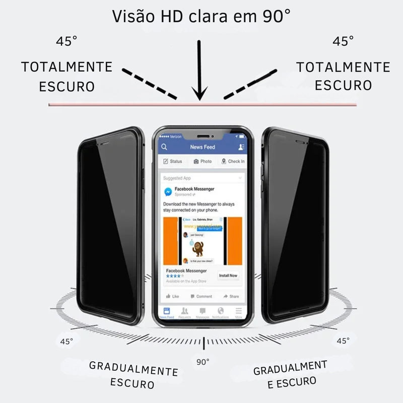 Capa de iPhone em Vidro Temperado Antiespionagem com Proteção